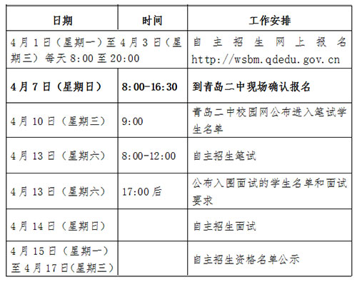 青岛二中2019年自主招生方案日程安排